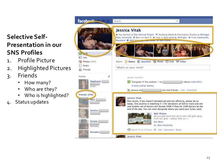 Self Presentation And Chicanery In Online Dating Self Performance And Deception In Online Dating